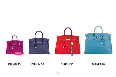 birkin 20 size.